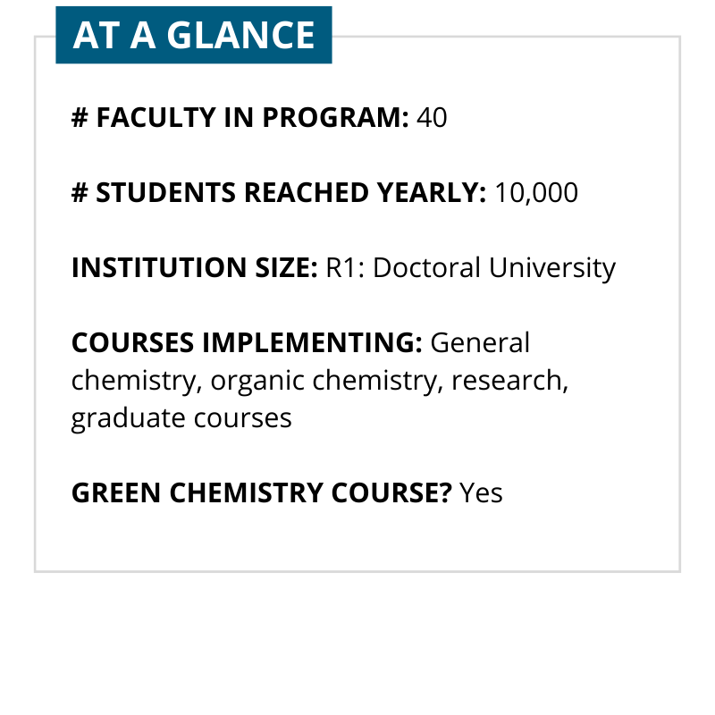 At a glance. Number of faculty in program: 40 Number of students reached yearly: 10,000 Institution size: R1: Doctoral University Courses implementing: General chemistry, organic chemistry, research, graduate courses. Green chemistry course? Yes