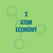 Atom Economy