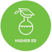 Beyond Benign Higher Ed